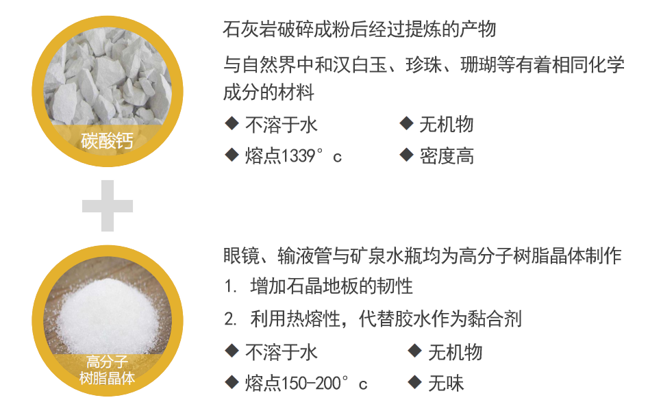 建材界「全能型選手」，紛特石晶墻板·地板，不允許你不知道！